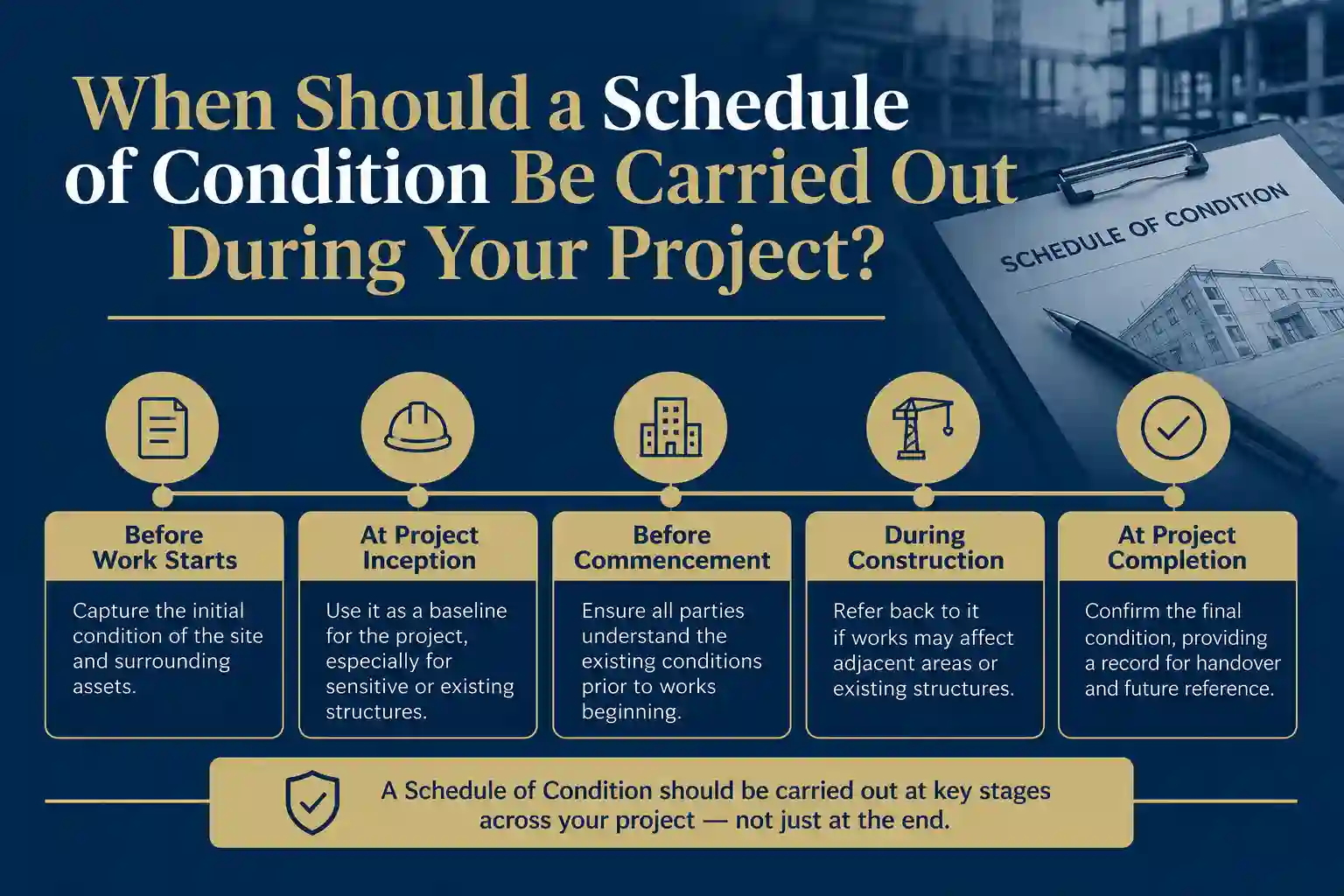 When Should a Schedule of Condition Be Carried Out During Your Project Rayleigh?